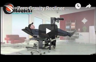 Zero Gravity Recliner with Adjustable Monitor Arm